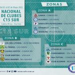 ARGENTINO 2022 – ZONAS C15