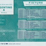 ARGENTINO A – FIXTURE
