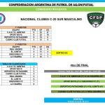 MIERCOLES – CLASIFICADOS